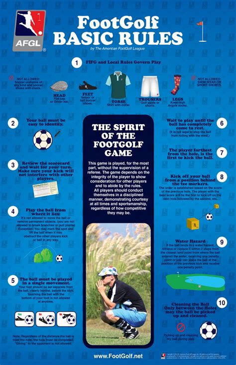 FootGolf Basic Rules - Paradise Valley Golf Course