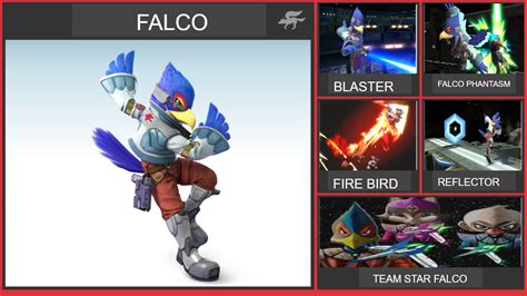 Falco (Edited) Smash Bros Moveset by WilliamHeroofHyrule on DeviantArt