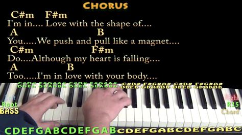 Shape of You (Ed Sheeran) Piano Lesson Chord Chart with Chords/Lyrics - YouTube