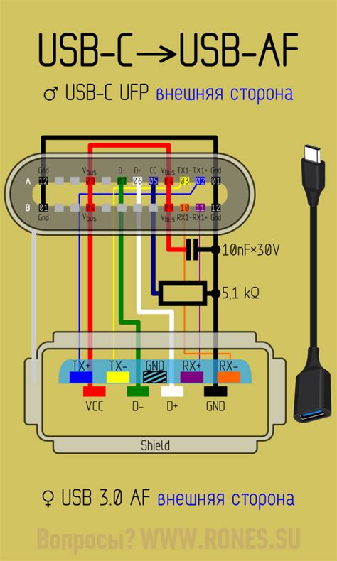 USB 3.1 Type-C. Коротко, ясно, детально | Компьютерная инженерия, Электротехника, Принципиальная ...