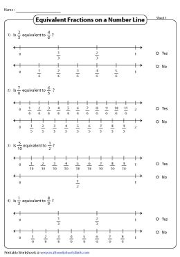 Equivalent Fractions on a Number Line Worksheets