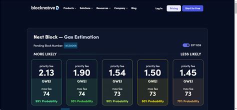 Top 7 Ethereum gas fee calculators