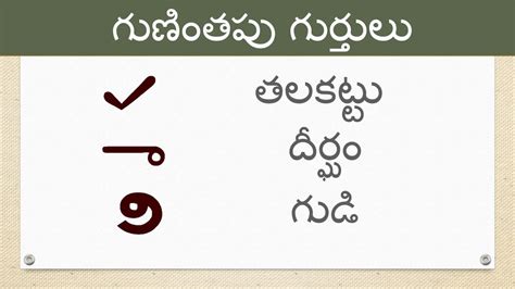 Guninthalu | Guninthapu Gurthulu | Learn Guninthalu in Telugu | Telugu Guninthalu | Learn Telugu ...