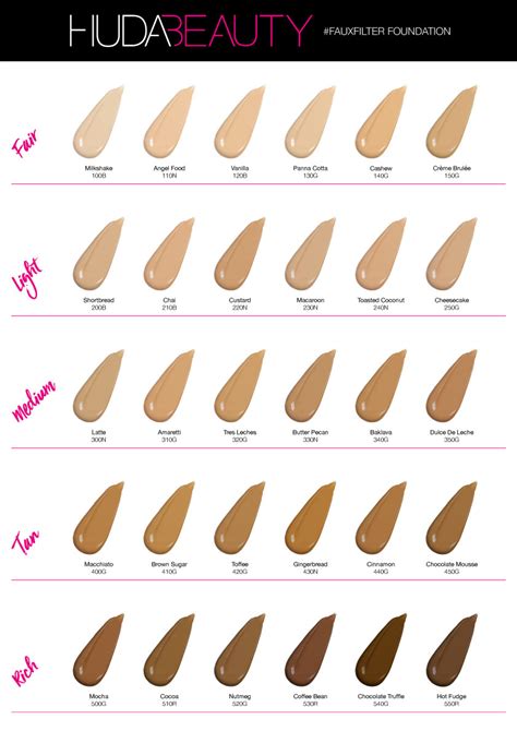 HUDA BEAUTY #FauxFilter Foundation - Angel Food 110N – Beautyspot | Malaysia's Health & Beauty ...