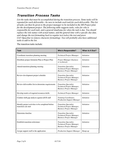 Project Transition Plan Template Word