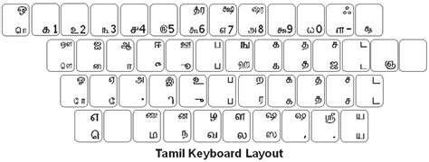 Tamil Keyboard Labels - DSI-Keyboards.com