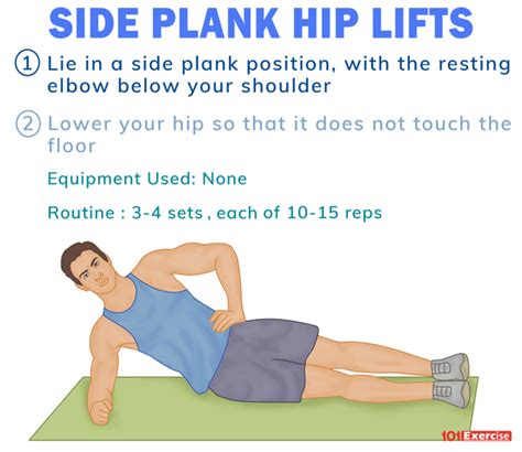 Side Plank Hip Lifts | 101Exercise.com