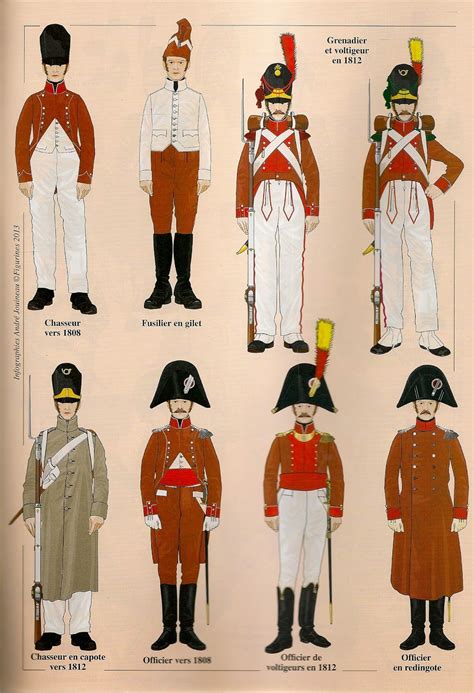 Portugeuse legion Napoleonic uniforms - Google Search Military Art ...