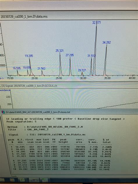 How does the calibration program work in Agilent GC-MS?