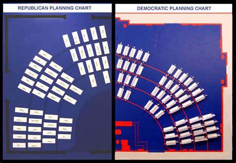 U.S. Senate: Combined Desks Seating Chart