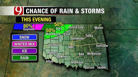 Calm Weather Expected For Most Of Oklahoma, Snow Possible For The Panhandle