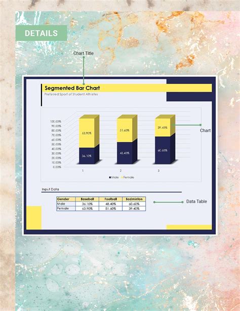 Segmented Bar Chart - Google Sheets, Excel | Template.net