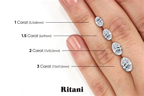 Carat Oval Diamond Actual Size | ubicaciondepersonas.cdmx.gob.mx