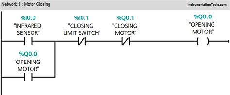 PLC Automatic Door Control System - Programming Example