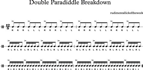 Triple Paradiddle - rudimental lick of the week