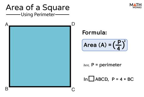 Area of Square - Definition, Formulas, Examples, and Diagrams