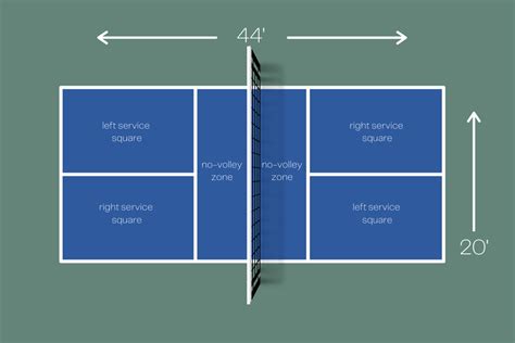 Pickleball Court | Allied Products | Athletic Sports Flooring ...