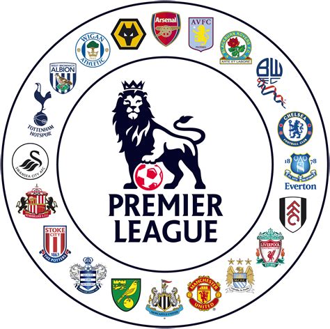 Barclays Premier League 2013-2014: Barclays Premier League 2013 ...