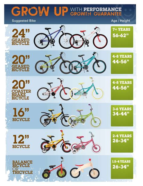 kids bike size chart - Google Search | Kids bike, Baby bike, Royal baby bike