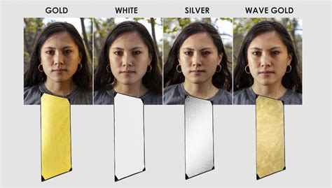 A Guide to Using Reflectors and Diffusers in Photography - 42West