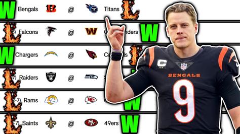 100% Accurate Week 12 NFL Predictions! - YouTube