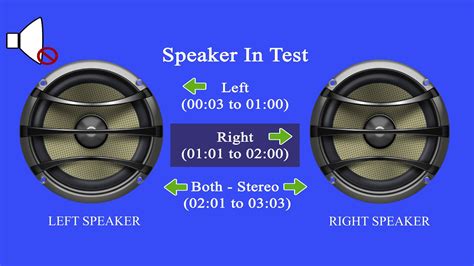 Speaker Test