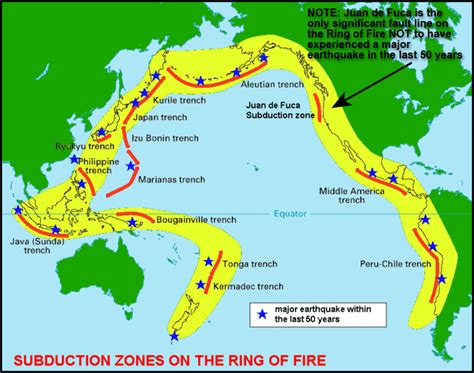 OREGON VOLCANO - EARTHQUAKES