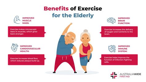 8 Reasons Why Exercise is Important for the Elderly