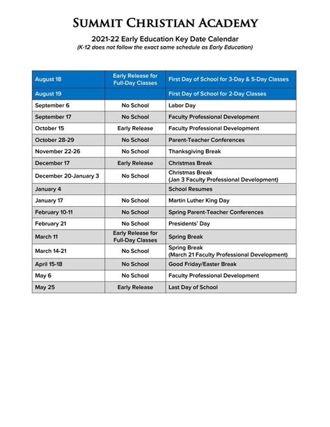 Early Education Key Date Calendar by SummitChristianAcademy - Issuu