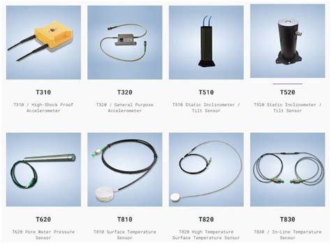 Optical Sensors – light, power, intensity, forces, displacements and ...