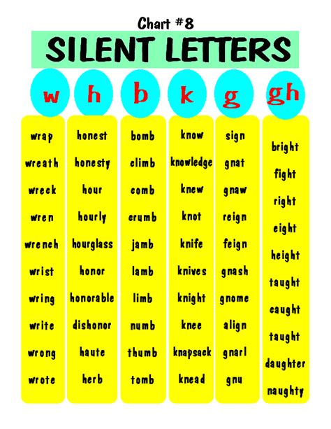 silentletters.gif