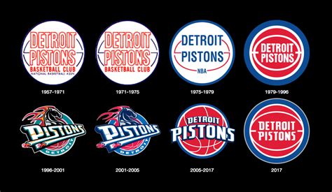 Brand New: New Logo for Detroit Pistons