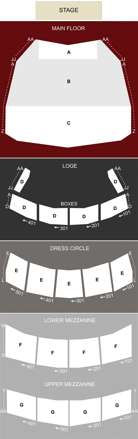 Orpheum Theater, Sioux City, IA - Seating Chart & Stage - Sioux City ...