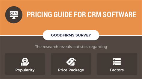 Pricing Guide for CRM Software