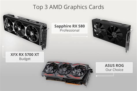 6 Best AMD Graphics Cards in 2024