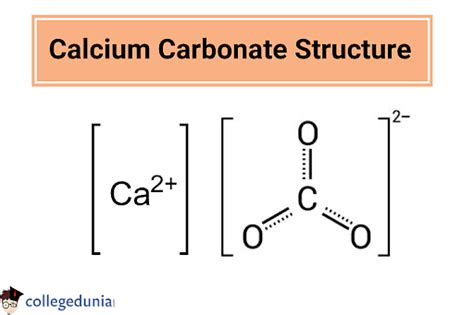 CaCO3 Calcium carbonate symbol, Calcium Carbonate Powder