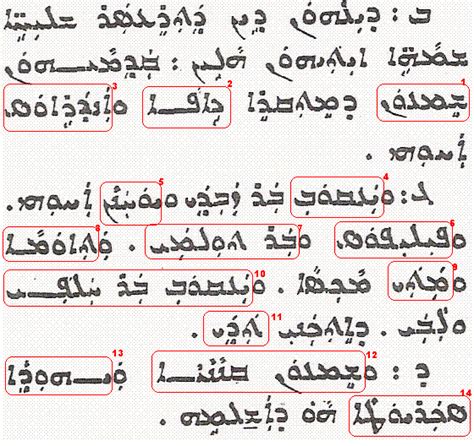 Jesus, Mary, And The 12: What’s In A Name? – Jimmy Akin