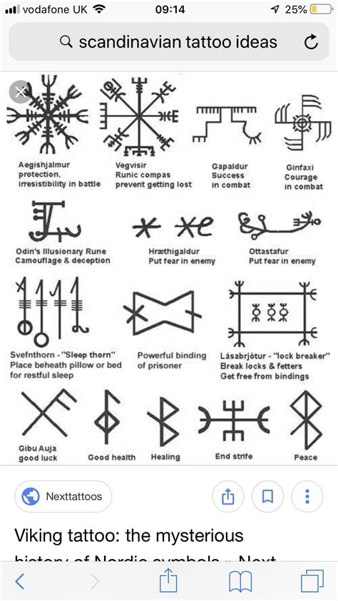 Norse Viking Symbols Tattoos - TATTOO ON HAND