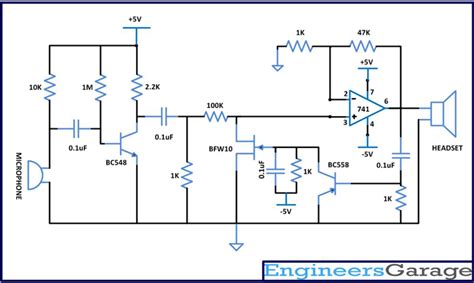 Automatic Gain Control: Project with Circuit Diagram & Code