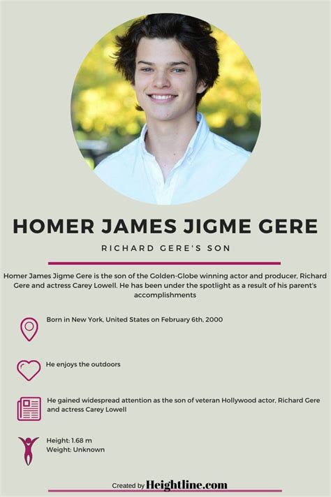 Homer James Jigme Gere – Everything About Richard Gere's Son