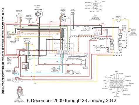 2016 ezgo txt gas wiring diagram - Diagram Board