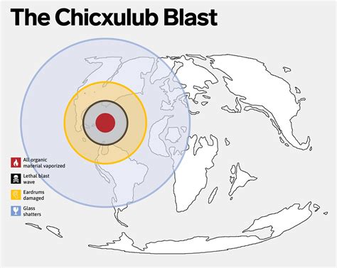 How to Survive a Killer Asteroid | WIRED