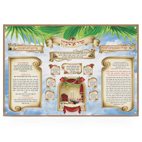 Sukkah Entry and Exit Prayers with Ushpizin - Comprehensive Sukkot Poster | Ben Ari Art Gallery