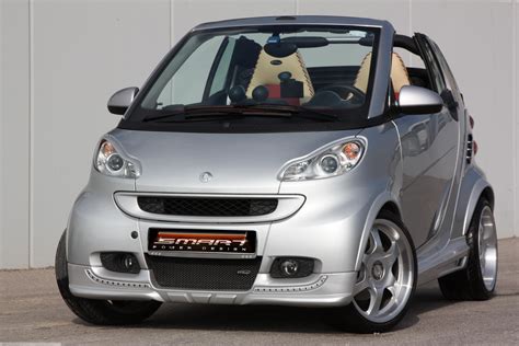 Smart Body Kit Smart Fortwo 451 | Smart Power Design