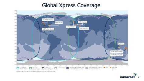 Copyright Inmarsat Global Limited 2015 Inmarsat Fleet Xpress