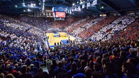 March Madness: Top College Basketball Arenas - PeerSpectives