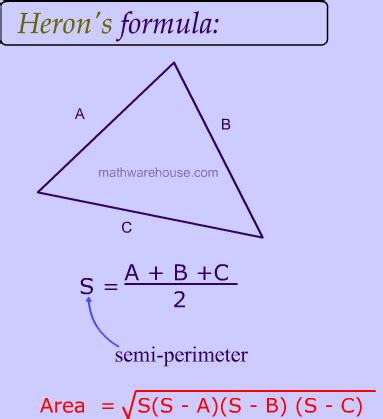 Herons Formula. Explained with pictures, examples and practice problems