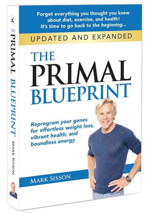 Book Review – ‘The Primal Blueprint’ – By Mark Sisson – BJJ Caveman