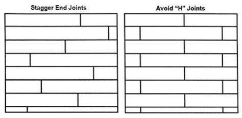 Best Absolutely Free Laminate Flooring layout Ideas#absolutely # ...