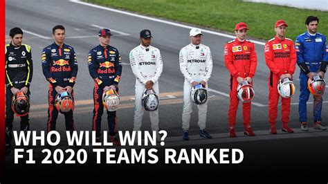 Who will win the season? - Top 5 F1 2020 Teams Ranked - YouTube